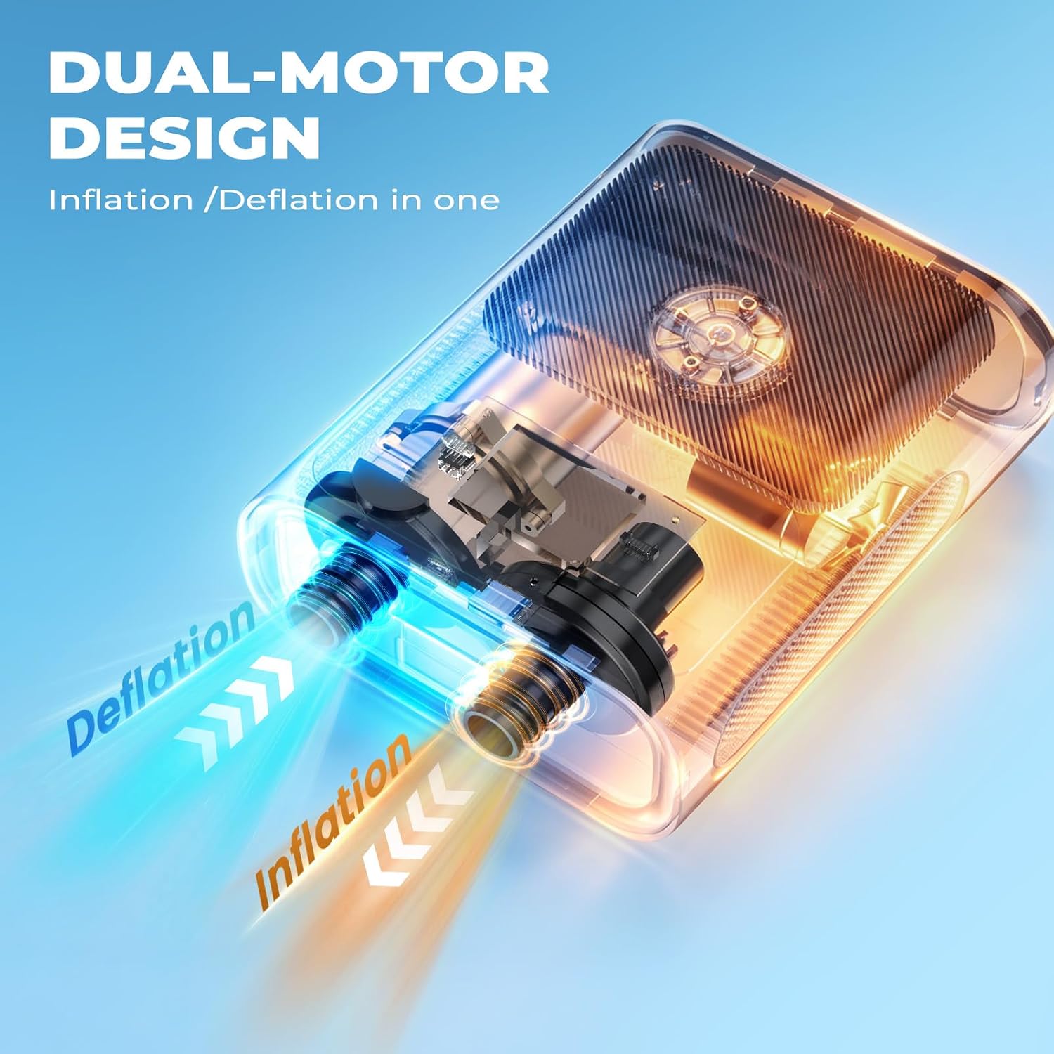 OFISPEED Inflation and Deflation Gear